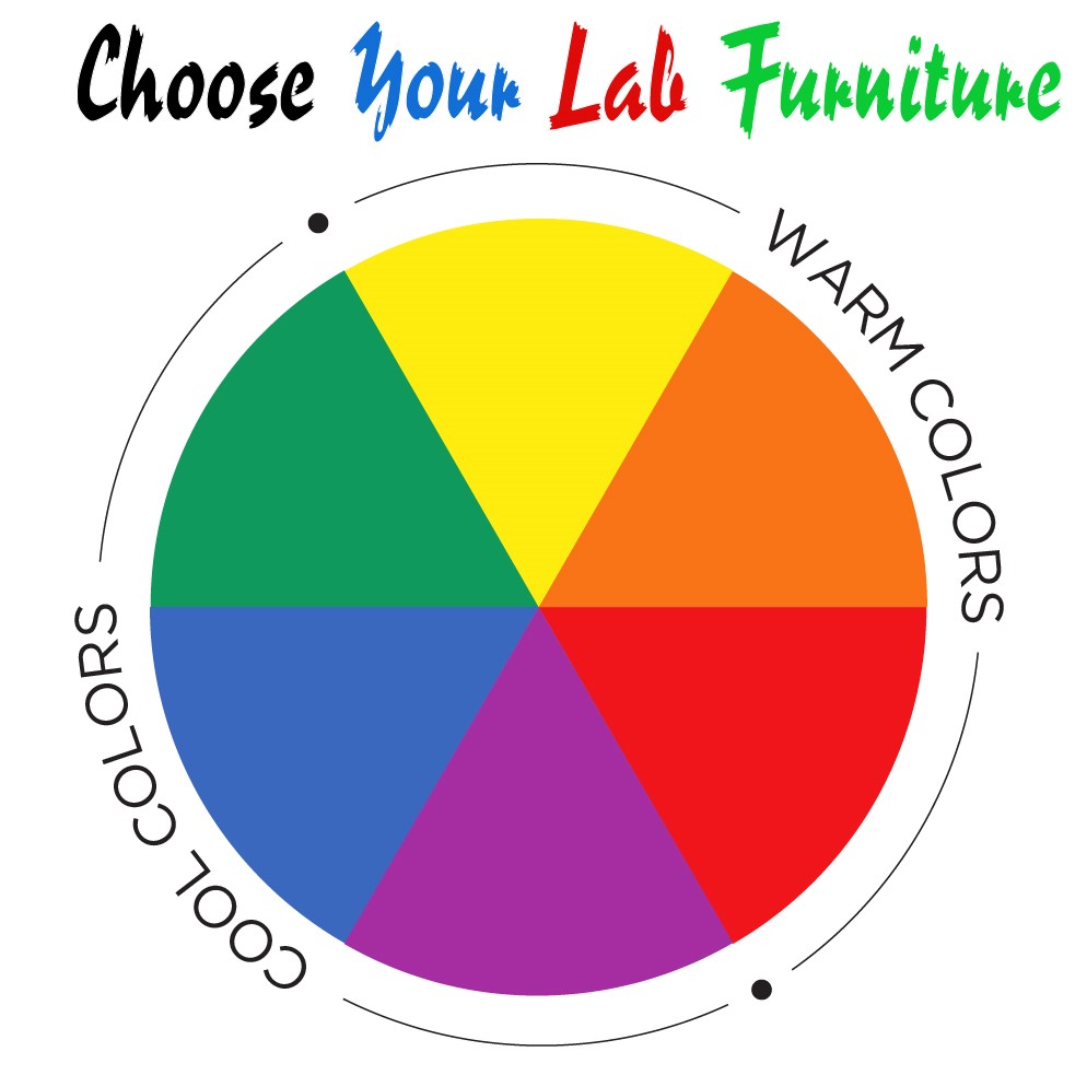 chọn màu sắc đồ nội thất phòng thí nghiệm của bạn