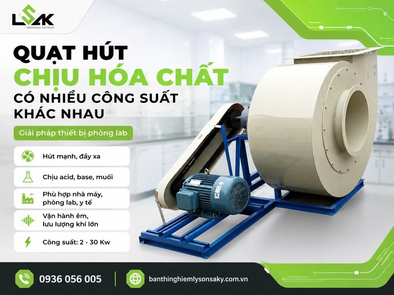 Quạt hút chịu hóa chất có nhiều công suất khác nhau