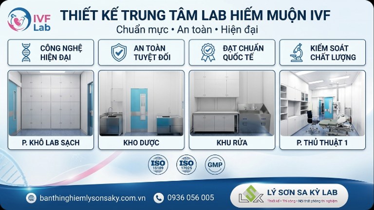 thiet ke trung tam lab hiem muon ivf
