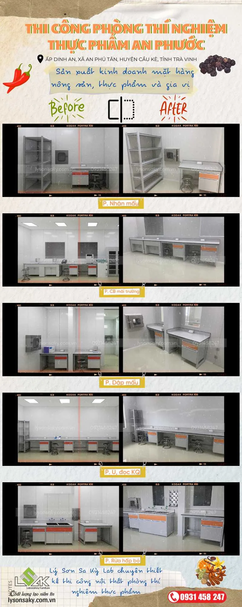 tk-tc-ptn-nganh-gia-vi-cho-an-phuoc-ben-tre-dat-chuan-iso-17025-1